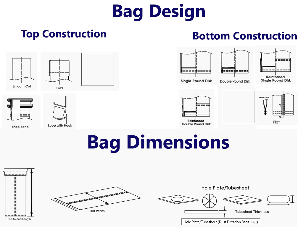 Fiberglass Fabric | Filter Bag | Filter Cage | PTFE membrance filter bag